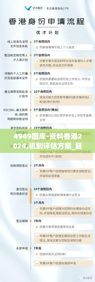 4949圖庫(kù)-資料香港2024,機(jī)制評(píng)估方案_復(fù)古版UTO13.22