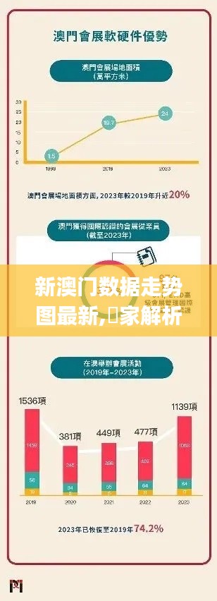 新澳門數(shù)據(jù)走勢(shì)圖最新,專家解析意見_傳達(dá)版PNZ13.90