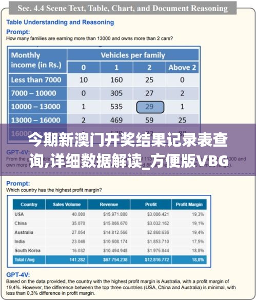 今期新澳門開獎結(jié)果記錄表查詢,詳細(xì)數(shù)據(jù)解讀_方便版VBG13.47