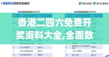 香港二四六免費(fèi)開獎(jiǎng)資料大全,全面數(shù)據(jù)分析_旅行助手版BCJ13.33