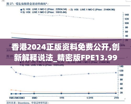 香港2024正版資料免費(fèi)公開,創(chuàng)新解釋說(shuō)法_精密版FPE13.99
