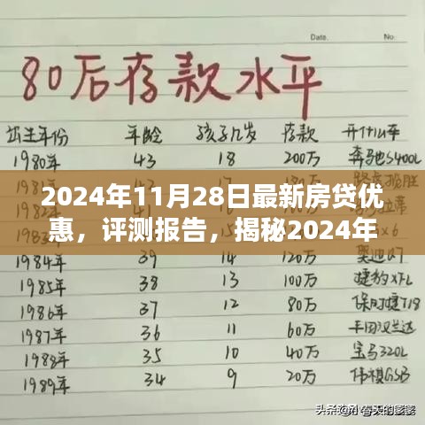 揭秘2024年最新房貸優(yōu)惠，深度解析產(chǎn)品特性、用戶體驗(yàn)與目標(biāo)用戶分析報(bào)告