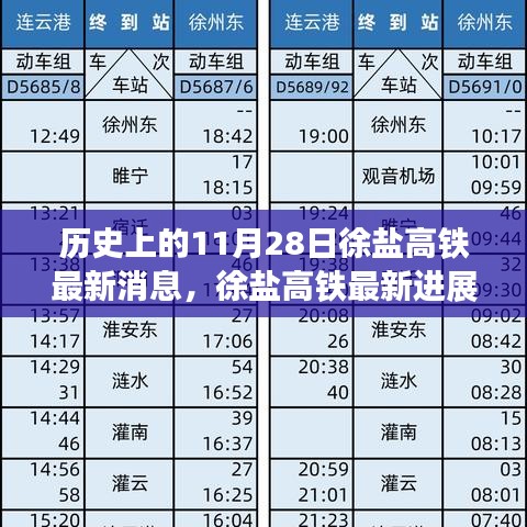 徐鹽高鐵最新進(jìn)展及未來展望，歷史與未來的交匯點(diǎn)，步驟指南解析