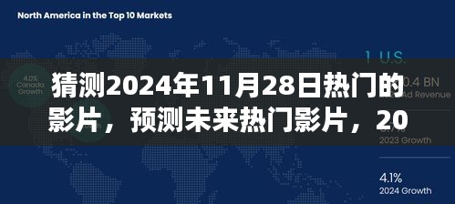揭秘未來熱門影片，預測與深度測評，帶你走進2024年11月28日熱門影片的世界