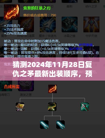 揭秘未來(lái)復(fù)仇之矛出裝新思路，預(yù)測(cè)復(fù)仇之矛榮耀之路的裝備選擇（2024年）