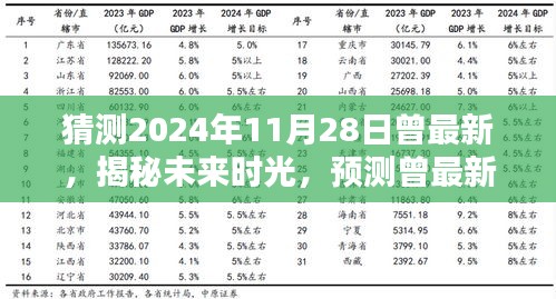 揭秘未來時光，曾最新在小紅書的未來動向預(yù)測（XXXX年）展望至2024年11月28日最新猜測報告