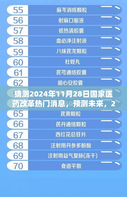 揭秘，2024年11月28日國家醫(yī)藥改革新動向與熱門消息預(yù)測未來走向分析
