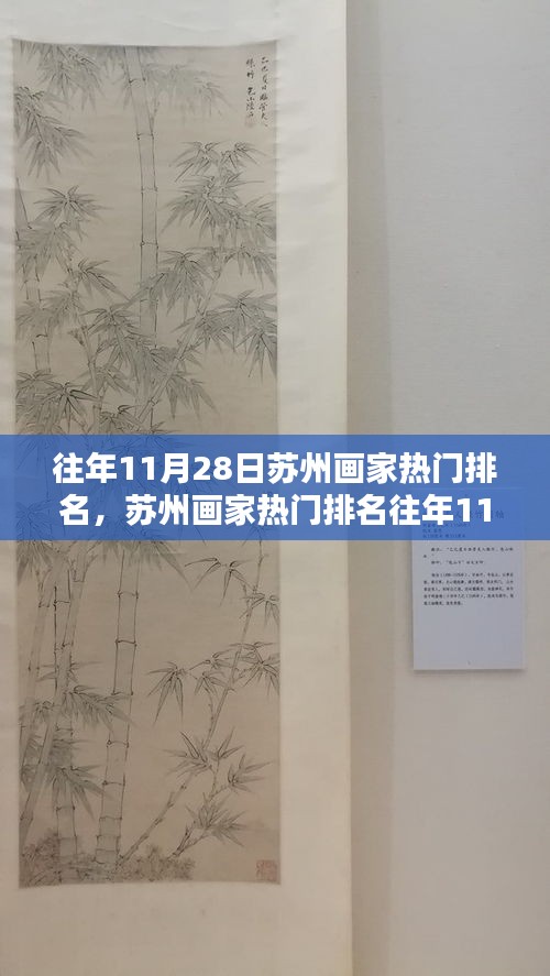 揭秘蘇州畫家熱門排名，藝術(shù)鑒賞專家養(yǎng)成之路（往年11月28日榜單）