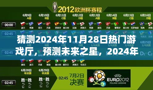 揭秘未來游戲藍(lán)圖，預(yù)測2024年熱門游戲廳趨勢與未來之星展望