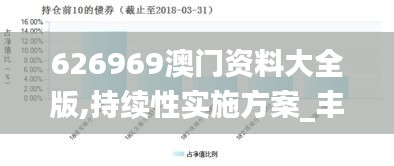 626969澳門資料大全版,持續(xù)性實施方案_豐富版NEW35.165