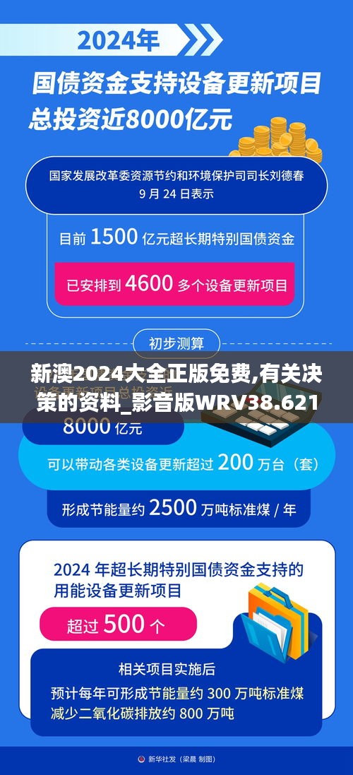 新澳2024大全正版免費,有關(guān)決策的資料_影音版WRV38.621