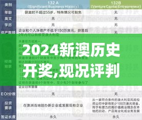 2024新澳歷史開(kāi)獎(jiǎng),現(xiàn)況評(píng)判解釋說(shuō)法_限定版FNE18.708
