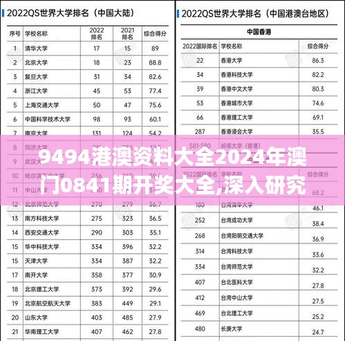 9494港澳資料大全2024年澳門0841期開獎大全,深入研究執(zhí)行計劃_多功能版BHA68.158