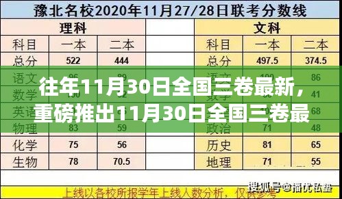 重磅推出，全國三卷最新高科技產(chǎn)品，領(lǐng)略未來科技體驗(yàn)生活新紀(jì)元！