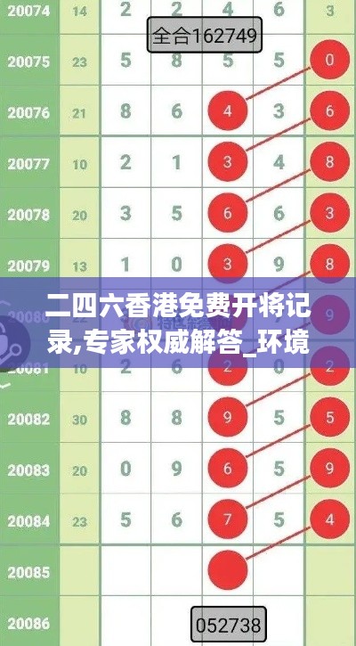 二四六香港免費開將記錄,專家權威解答_環(huán)境版ZZV77.230