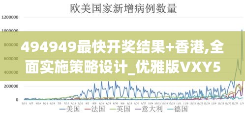 494949最快開獎結(jié)果+香港,全面實施策略設(shè)計_優(yōu)雅版VXY5.489