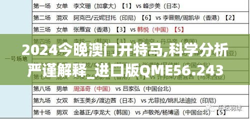 2024今晚澳門開特馬,科學(xué)分析嚴(yán)謹(jǐn)解釋_進(jìn)口版QME56.243