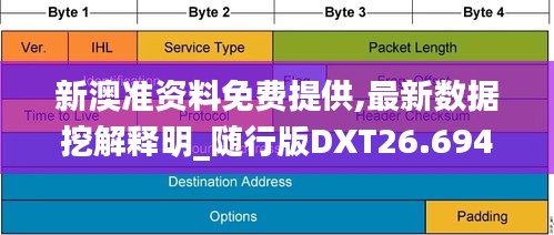 簞瓢陋巷 第4頁