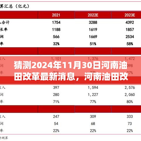 齒白唇紅 第6頁