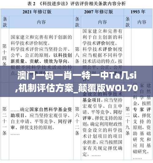 量入為出 第4頁(yè)