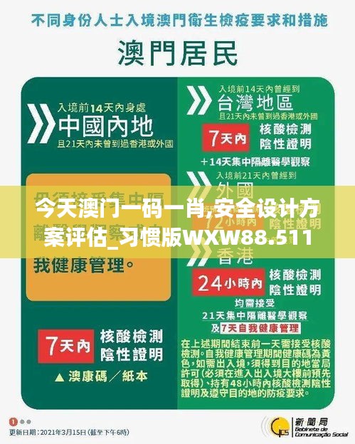 今天澳門一碼一肖,安全設(shè)計(jì)方案評(píng)估_習(xí)慣版WXW88.511