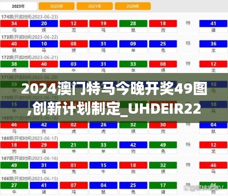 2024澳門特馬今晚開(kāi)獎(jiǎng)49圖,創(chuàng)新計(jì)劃制定_UHDEIR22.885