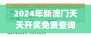 2024年新澳門(mén)天天開(kāi)獎(jiǎng)免費(fèi)查詢,決策支持方案_計(jì)算能力版ILS75.366