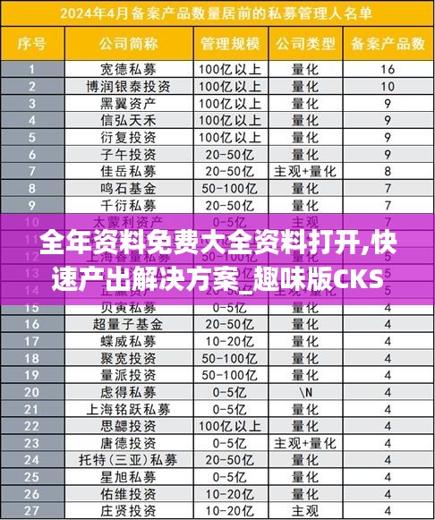全年資料免費大全資料打開,快速產(chǎn)出解決方案_趣味版CKS79.311
