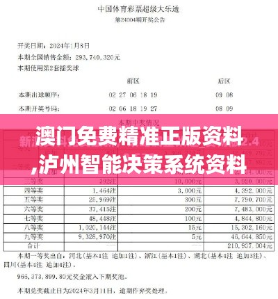 澳門免費精準(zhǔn)正版資料,瀘州智能決策系統(tǒng)資料_安全版DEZ19.226