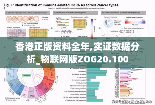 香港正版資料全年,實證數(shù)據(jù)分析_物聯(lián)網版ZOG20.100