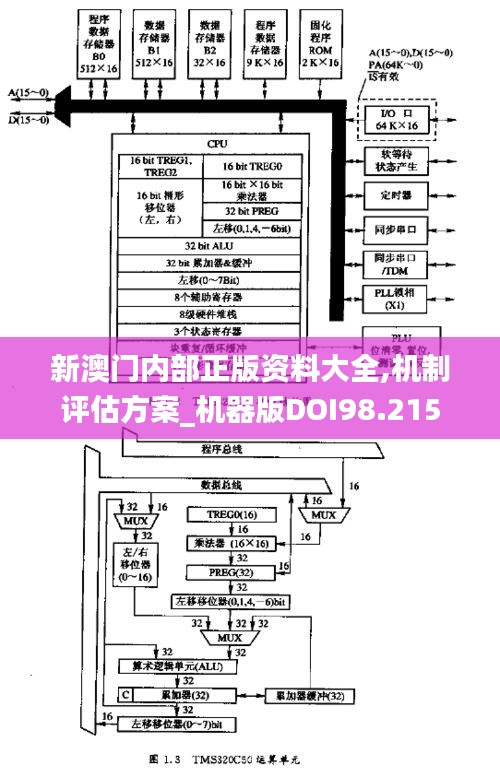 新澳門內(nèi)部正版資料大全,機(jī)制評(píng)估方案_機(jī)器版DOI98.215