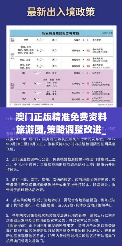 澳門正版精準(zhǔn)免費(fèi)資料旅游團(tuán),策略調(diào)整改進(jìn)_無限版HZH24.390
