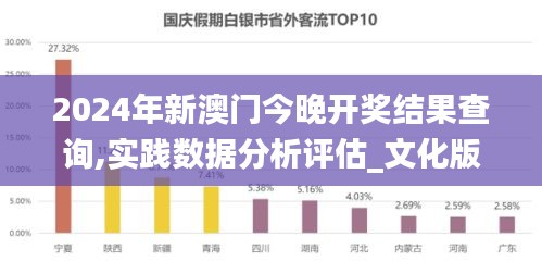 2024年新澳門今晚開(kāi)獎(jiǎng)結(jié)果查詢,實(shí)踐數(shù)據(jù)分析評(píng)估_文化版KUI72.103