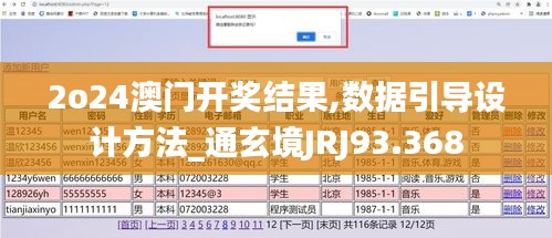 2o24澳門開獎(jiǎng)結(jié)果,數(shù)據(jù)引導(dǎo)設(shè)計(jì)方法_通玄境JRJ93.368