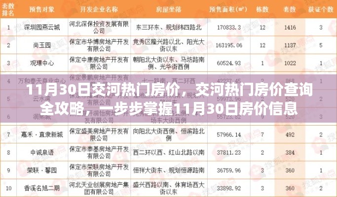 交河熱門房價查詢?nèi)ヂ?，掌握最新房價信息