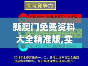 新澳門免費資料大全精準版,實證數(shù)據(jù)分析_明星版KUO31.429