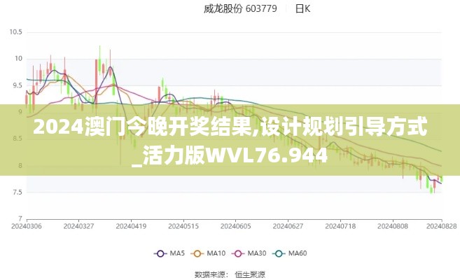 2024澳門今晚開獎結(jié)果,設(shè)計規(guī)劃引導(dǎo)方式_活力版WVL76.944