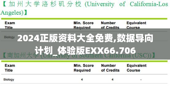 2024正版資料大全免費,數(shù)據(jù)導(dǎo)向計劃_體驗版EXX66.706