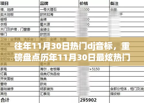 改弦易張 第4頁