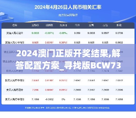 2024澳門正版開獎(jiǎng)結(jié)果,解答配置方案_尋找版BCW73.778