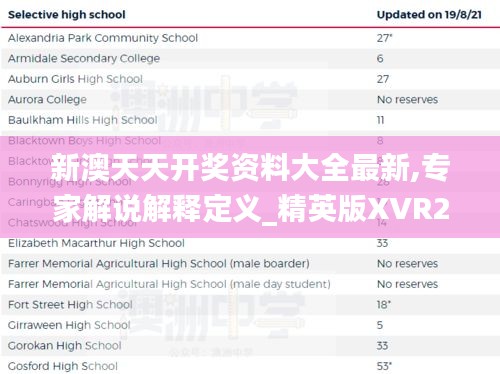 新澳天天開(kāi)獎(jiǎng)資料大全最新,專家解說(shuō)解釋定義_精英版XVR24.716