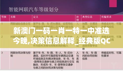 新澳門一碼一肖一特一中準選今晚,決策信息解釋_經(jīng)典版QCN9.111