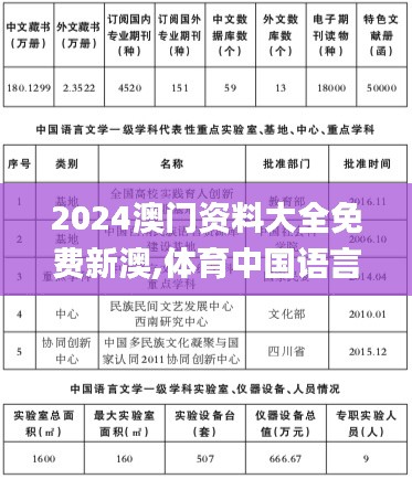 陽春白雪 第5頁