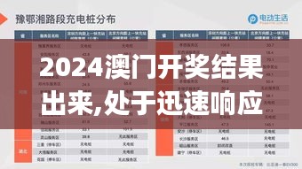 2024澳門開獎結果出來,處于迅速響應執(zhí)行_Allergo版(意為輕快)JYV81.355