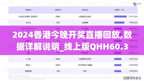 2024香港今晚開(kāi)獎(jiǎng)直播回放,數(shù)據(jù)詳解說(shuō)明_線上版QHH60.350