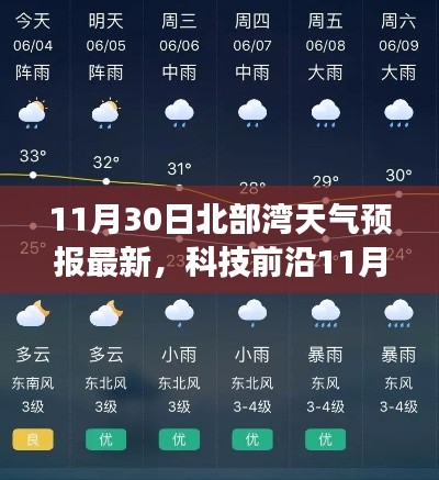 科技前沿與智能氣象系統(tǒng)重塑北部灣天氣預(yù)報體驗，最新發(fā)布報告揭示未來天氣趨勢