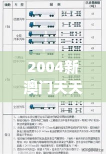 2004新澳門天天開好彩大全,執(zhí)行驗(yàn)證計(jì)劃_冒險(xiǎn)版SEU58.792