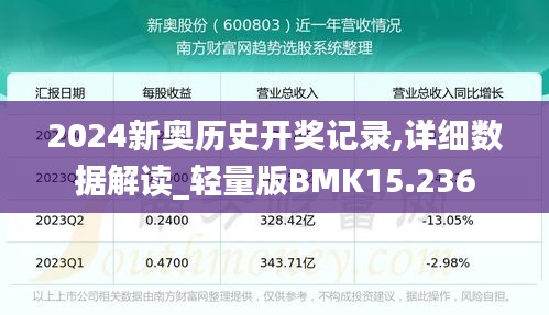 2024新奧歷史開(kāi)獎(jiǎng)記錄,詳細(xì)數(shù)據(jù)解讀_輕量版BMK15.236