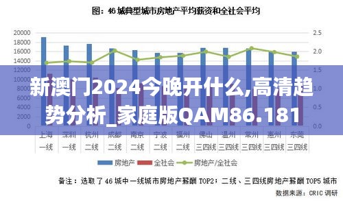新澳門(mén)2024今晚開(kāi)什么,高清趨勢(shì)分析_家庭版QAM86.181