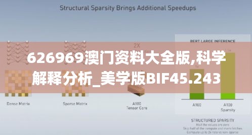 626969澳門資料大全版,科學解釋分析_美學版BIF45.243